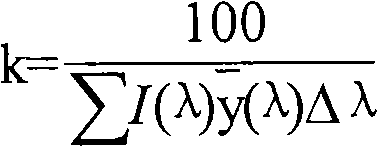 LCD display backlight using elongated illuminators