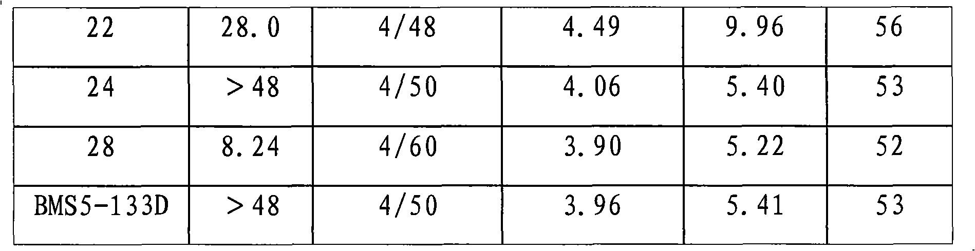 Preparation method of combined phosphorus type flame-retardant acrylate pressure-sensitive adhesive