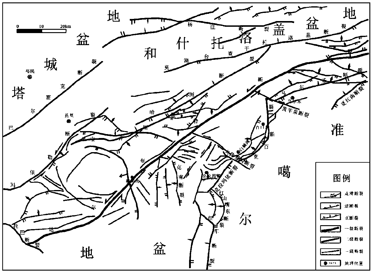 Oil and gas accumulation analysis method based on fault structure