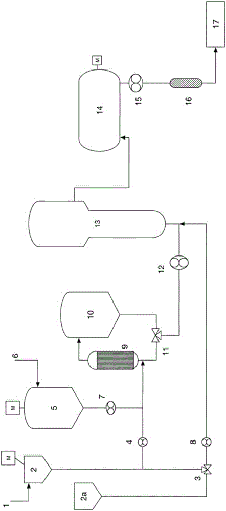 Method for manufacturing directly-spun PET (polyethylene glycol terephthalate) polyester staple fibers by aid of titanium catalysts