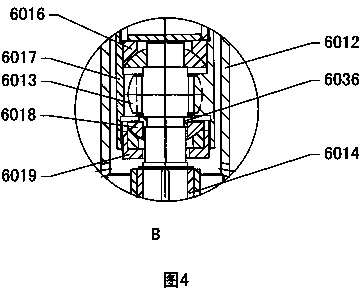 Efficient permanent magnet motor direct-drive screw pump oil mining and transporting equipment