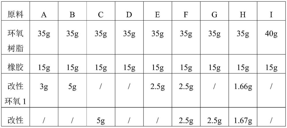 High-initial-adhesion epoxy adhesive film and preparation method thereof