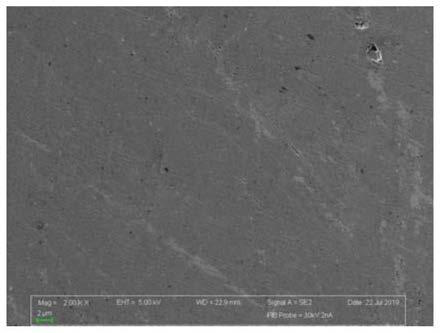 Spark plasma sintering (SPS) titanium-base composite and preparing method thereof