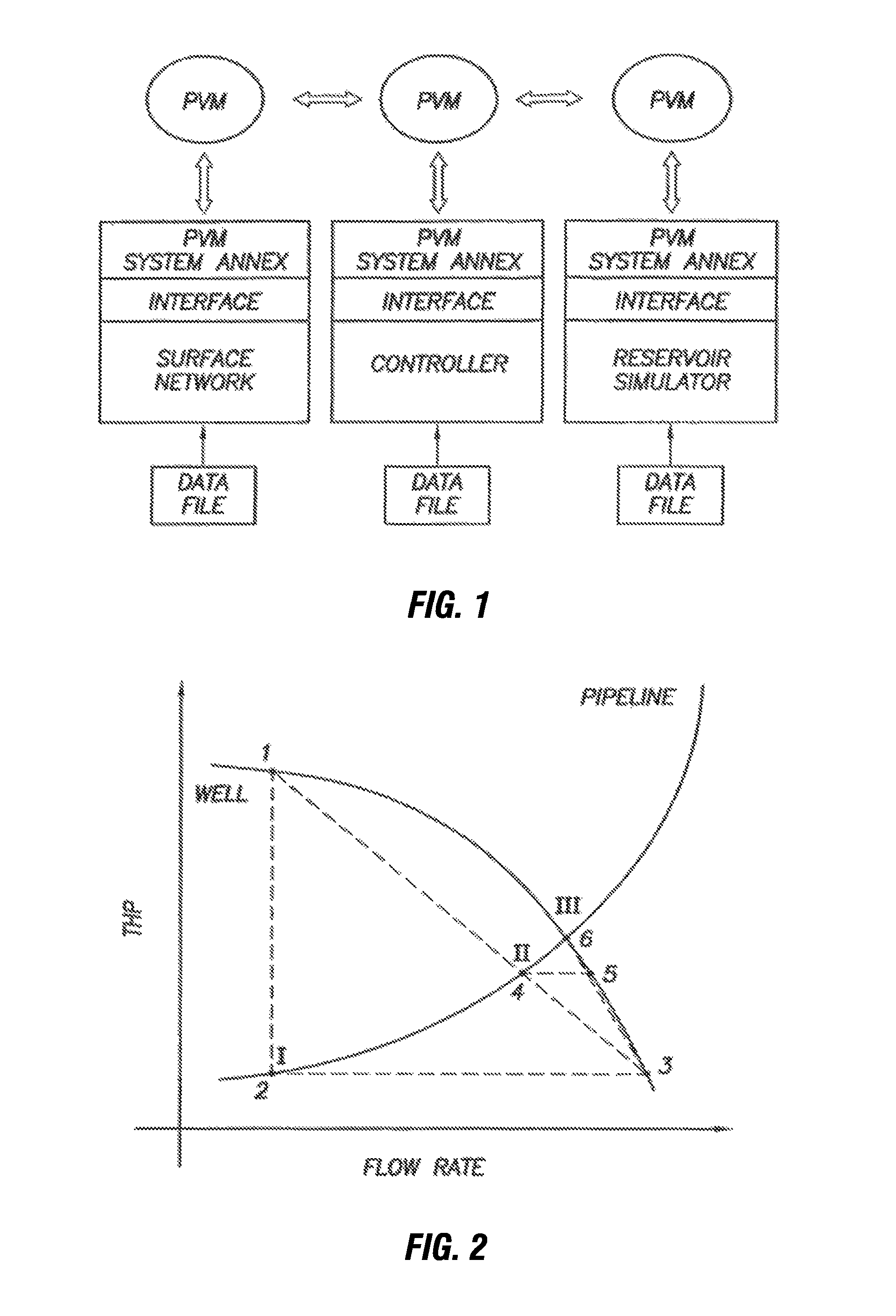 Method and system for integrated reservoir and surface facility networks simulations