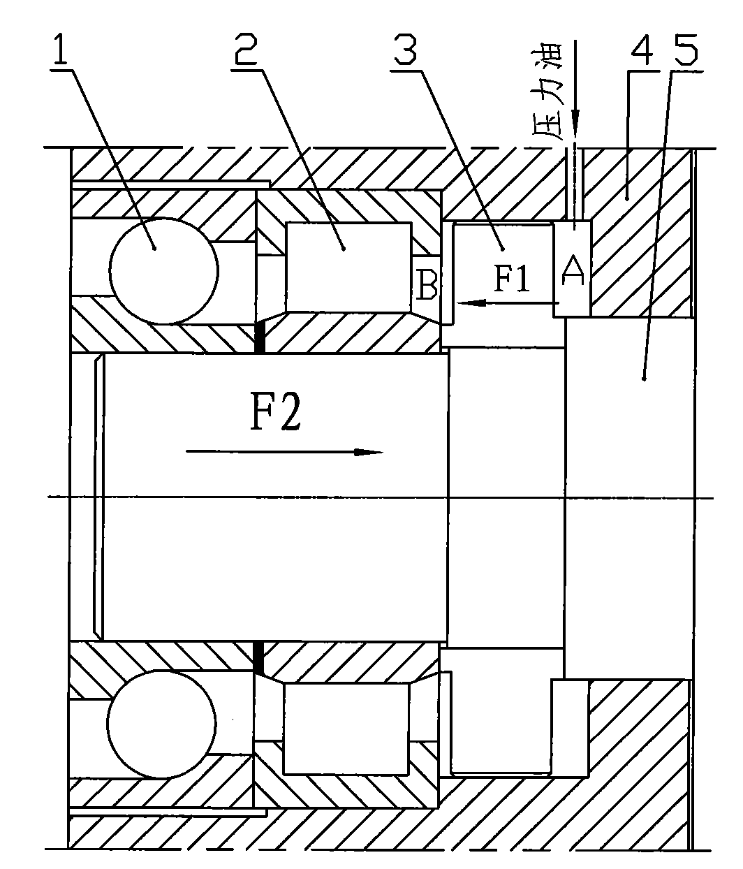 Annular balancing piston