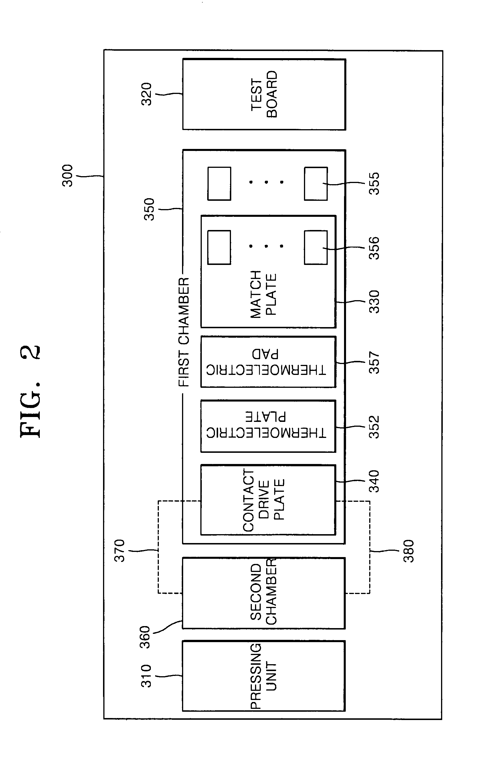 Handlers for testing semiconductor devices that are capable of maintaining stable temperature in test environments