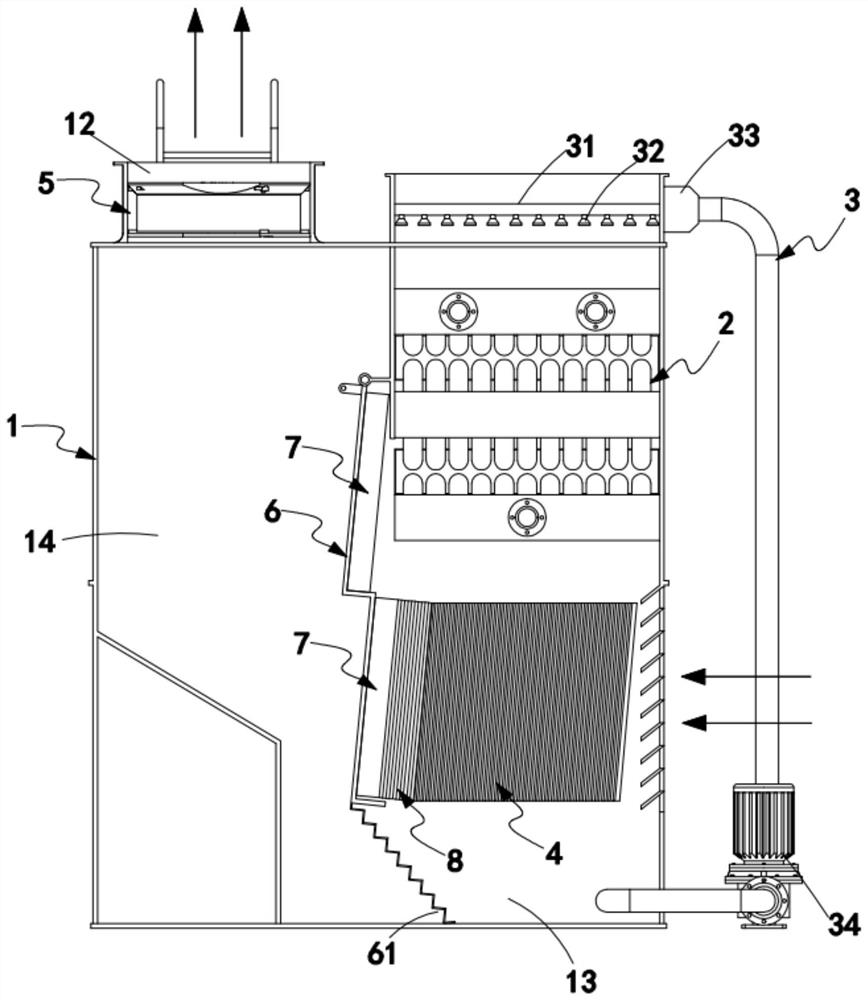 A downstream water circulation condenser