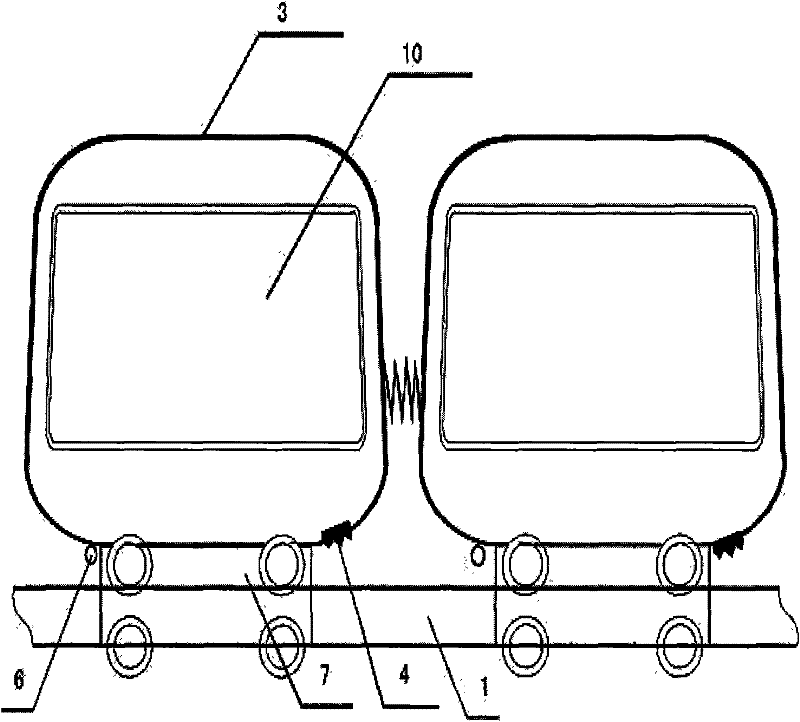 Submarine sightseeing diving system