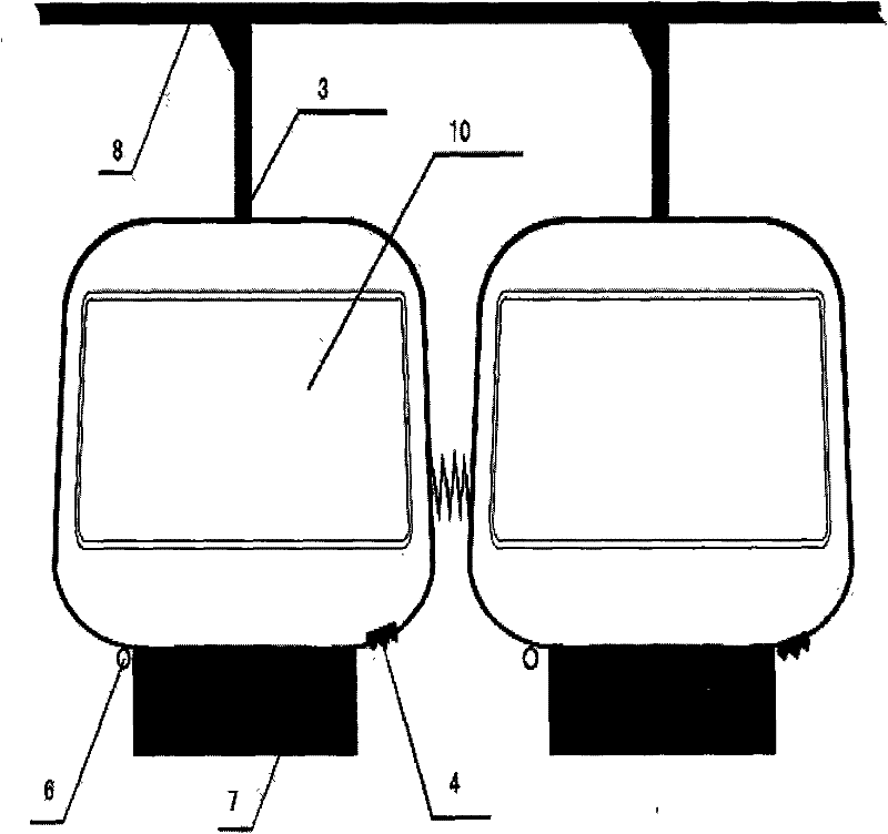 Submarine sightseeing diving system