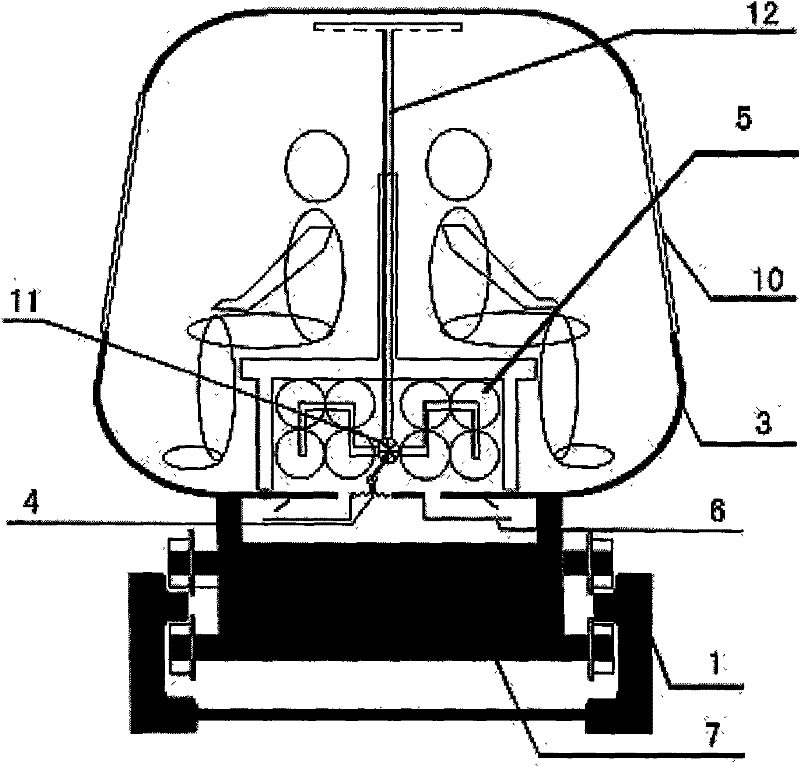 Submarine sightseeing diving system