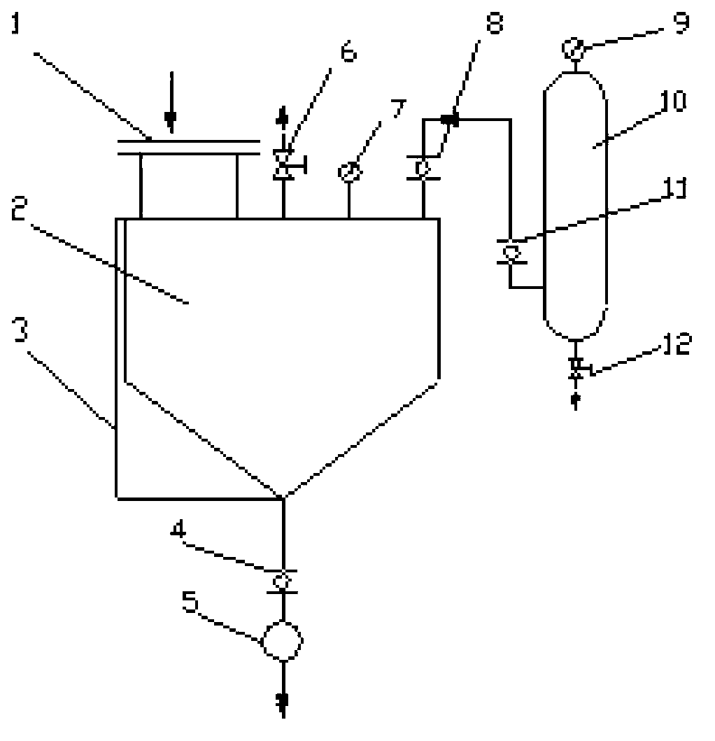 Method and special device for adding catalyst in polymerization reaction for producing polyterpene resin