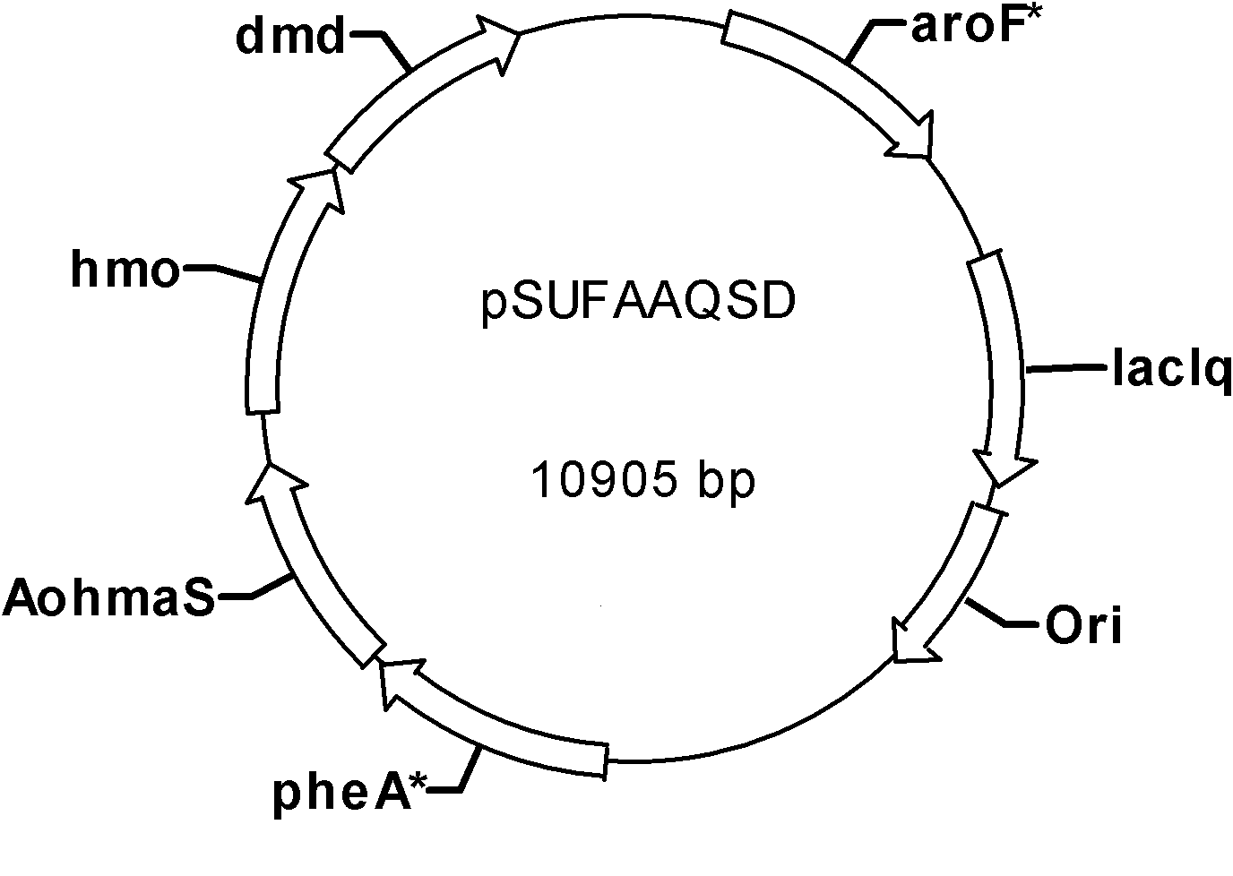 Method for preparing chiral monomer mandelic acid