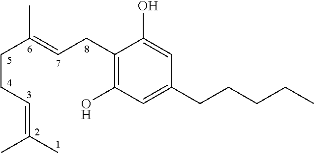 Combination therapies with cannabis plant extract