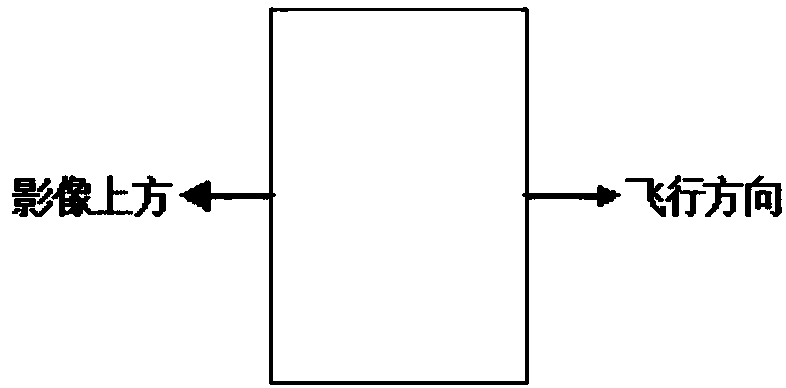 Method for rapidly extracting same name point information of unmanned aerial vehicle images in coastal zone