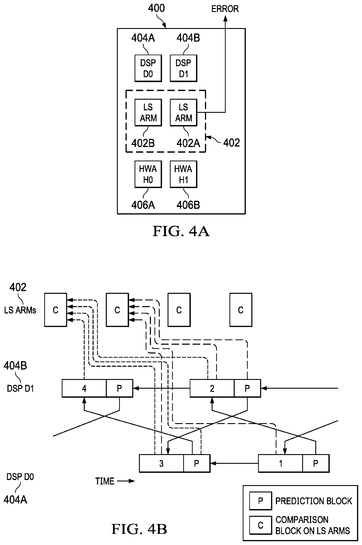 Alternating frame processing operation with predicted frame comparisons for high safety level use