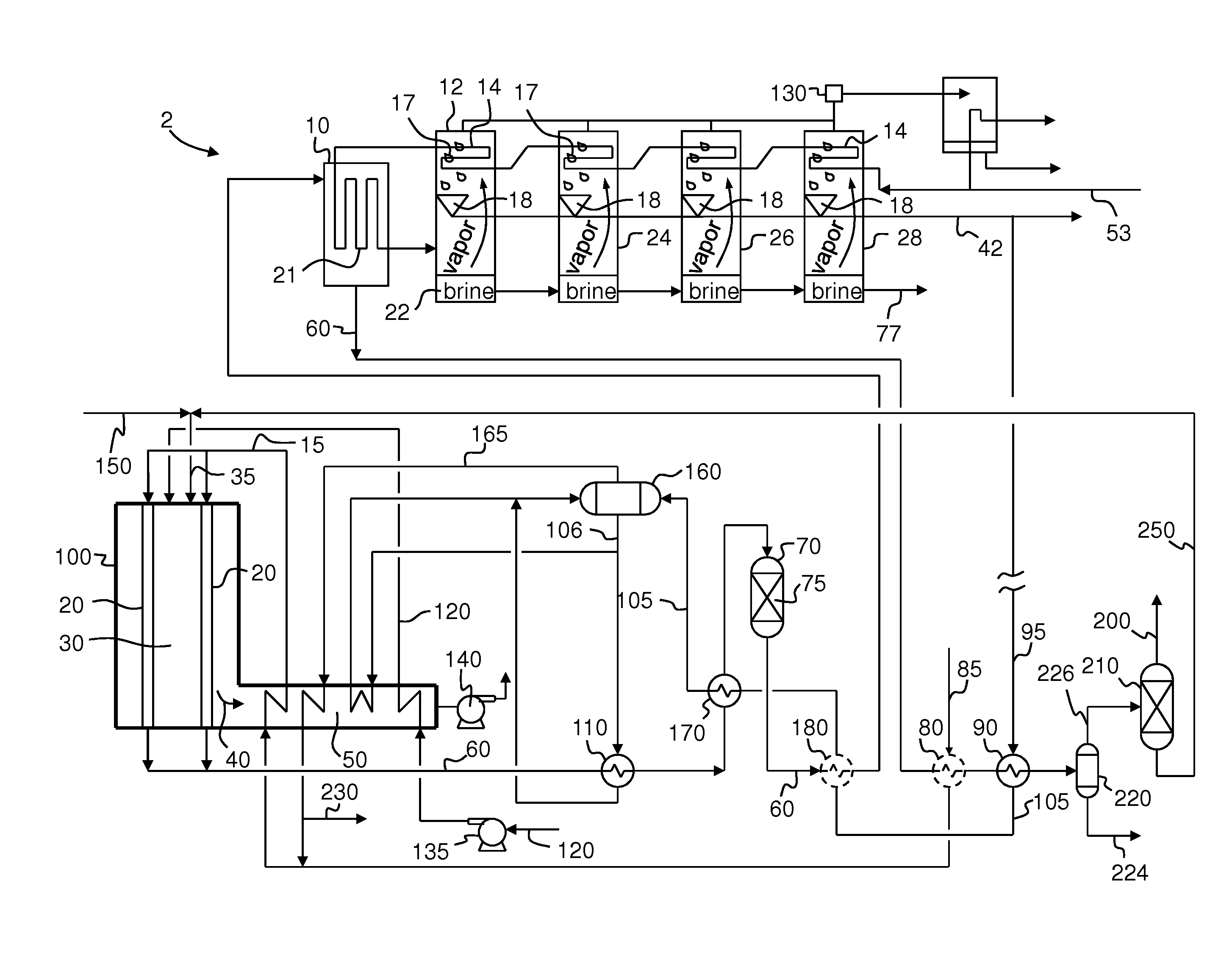 Water Purification Using Energy from a Steam-Hydrocarbon Reforming Process