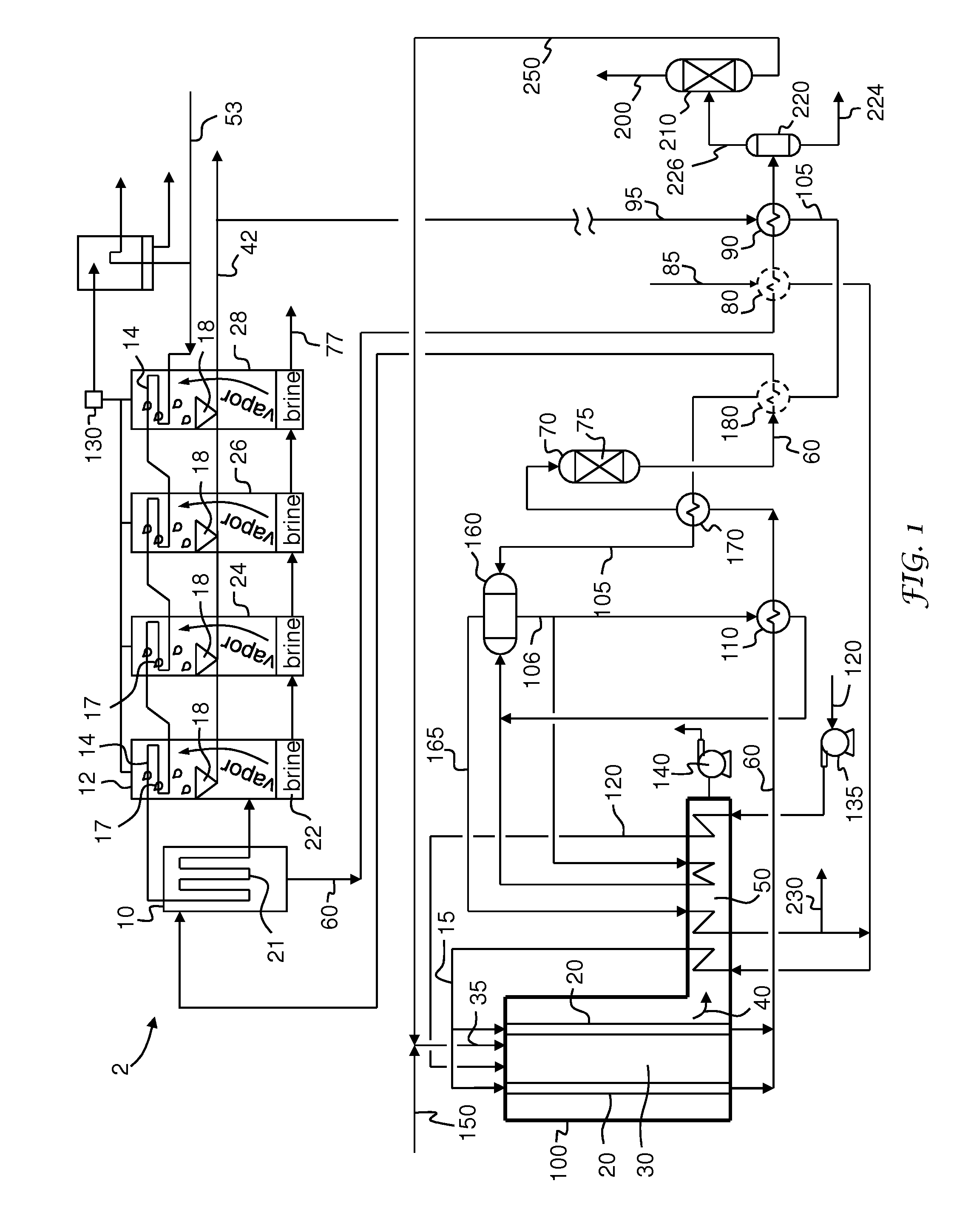 Water Purification Using Energy from a Steam-Hydrocarbon Reforming Process