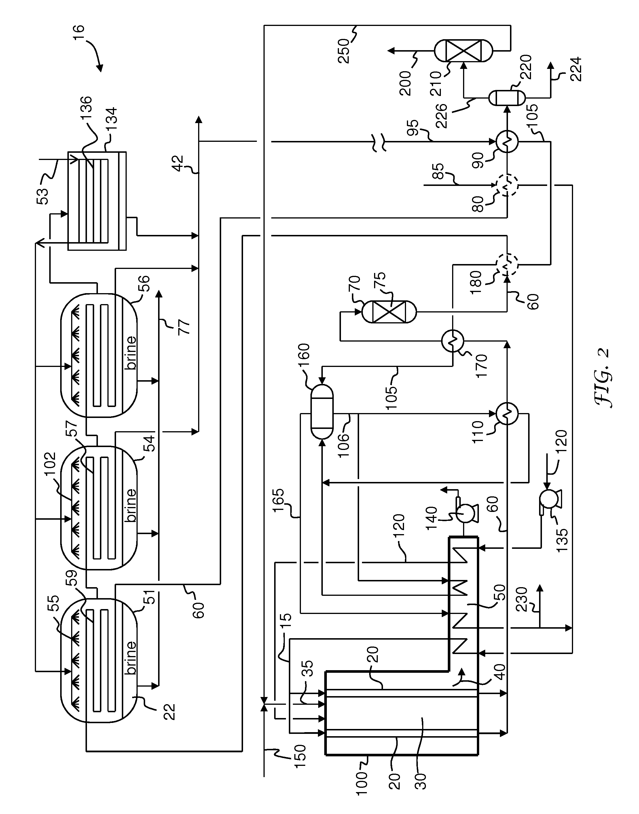 Water Purification Using Energy from a Steam-Hydrocarbon Reforming Process