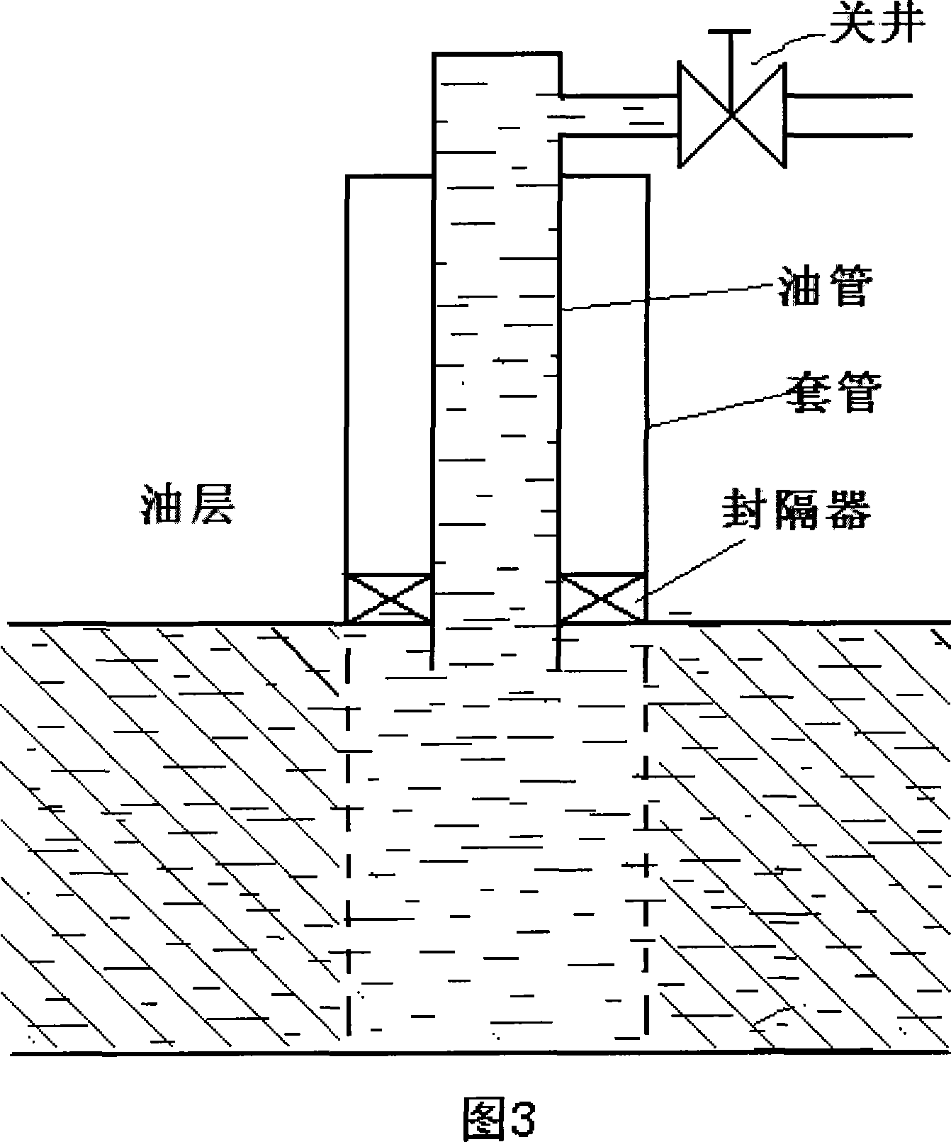 Improved steam oil production method