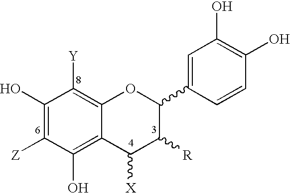 Cocoa extract compounds and methods for making and using the same