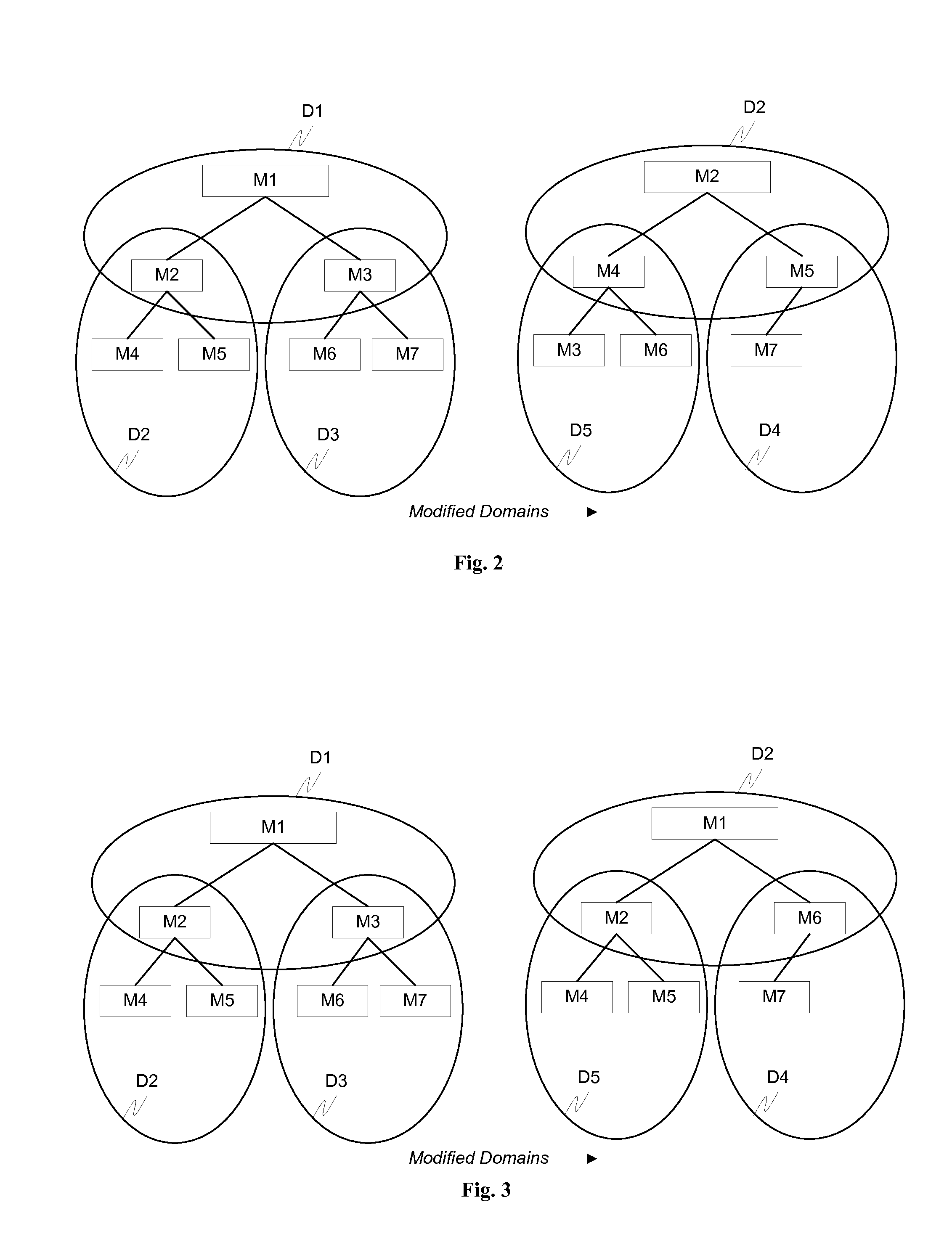 Network synchronization over IP networks