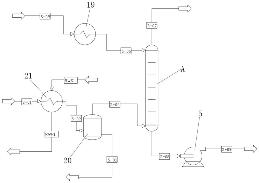 Tail gas treatment method in acrylonitrile production system