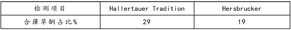 Alcohol-ester coordinated whole wheat Pearson beer and preparation method thereof