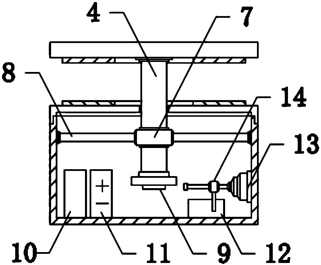 Magnetic suspension supporting rotary table