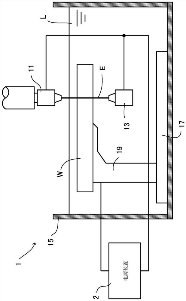 Electrical discharge machine