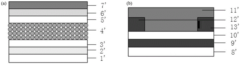 Quantum dot light-emitting field effect transistor and preparation method thereof