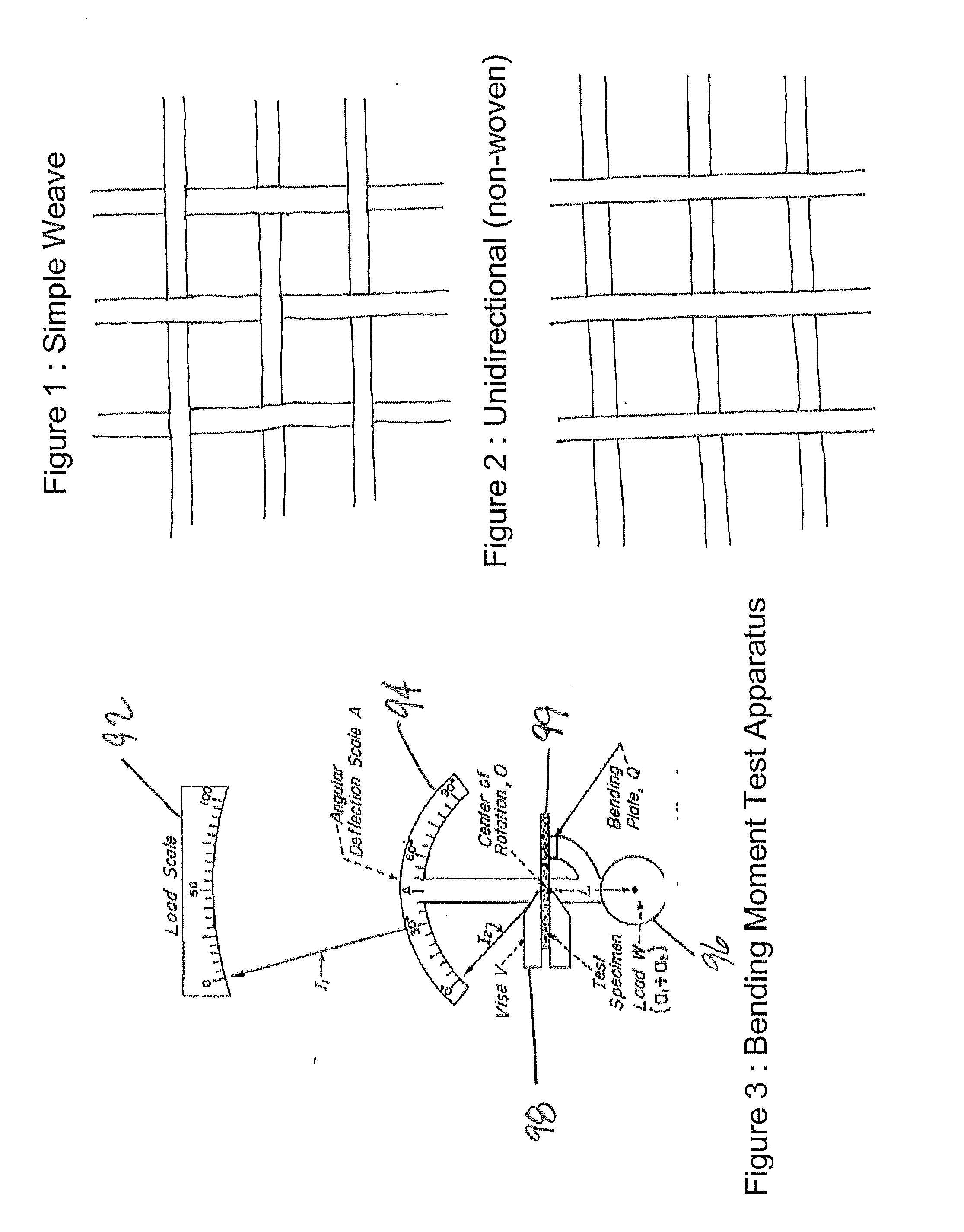 Ballistic Resistant Composite Fabric