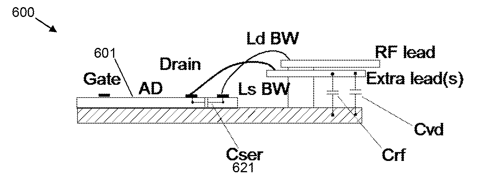 Radiofrequency amplifier