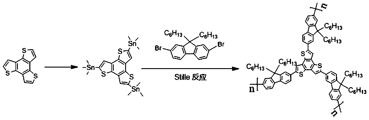 Fluorescent star polymer, and preparation method and application thereof