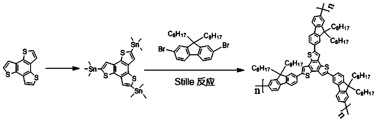 Fluorescent star polymer, and preparation method and application thereof