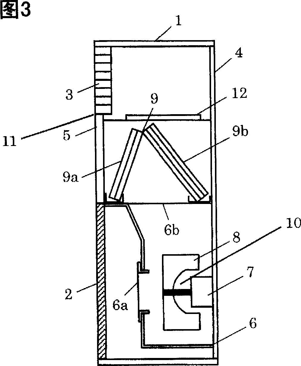 Floor type air-conditioner