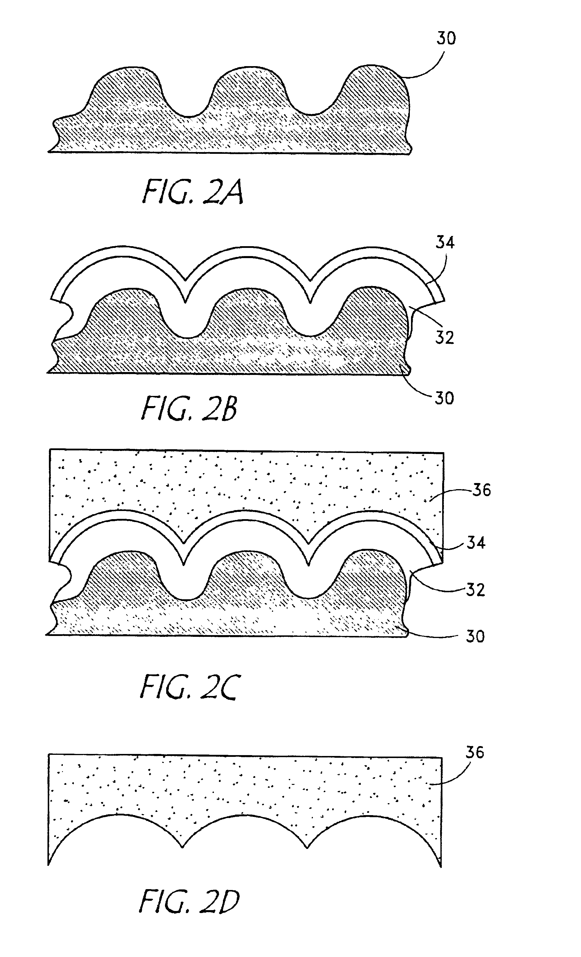 Method of fabricating sub-micron hemispherical and hemicylidrical structures from non-spherically shaped templates