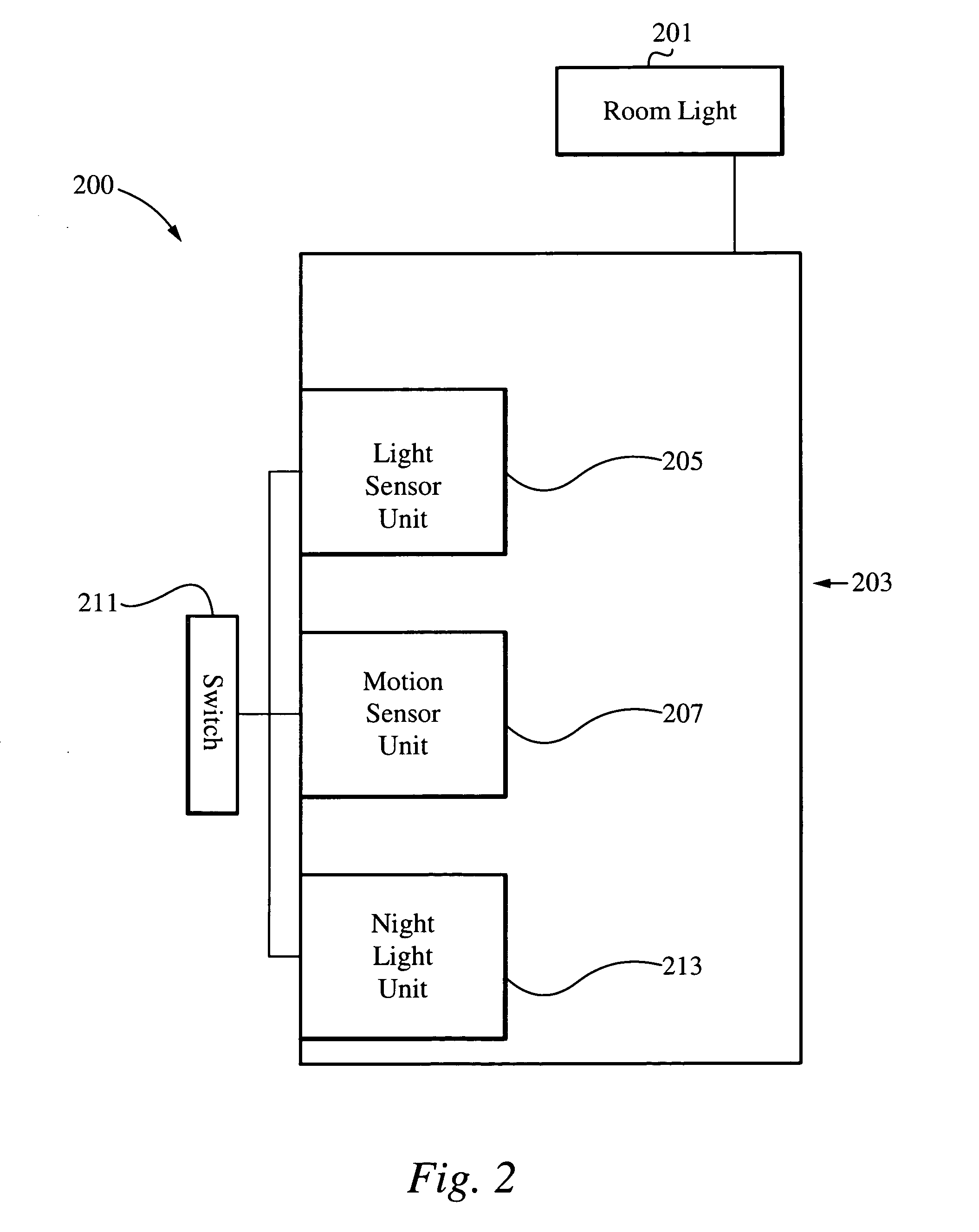 Light management system device and method