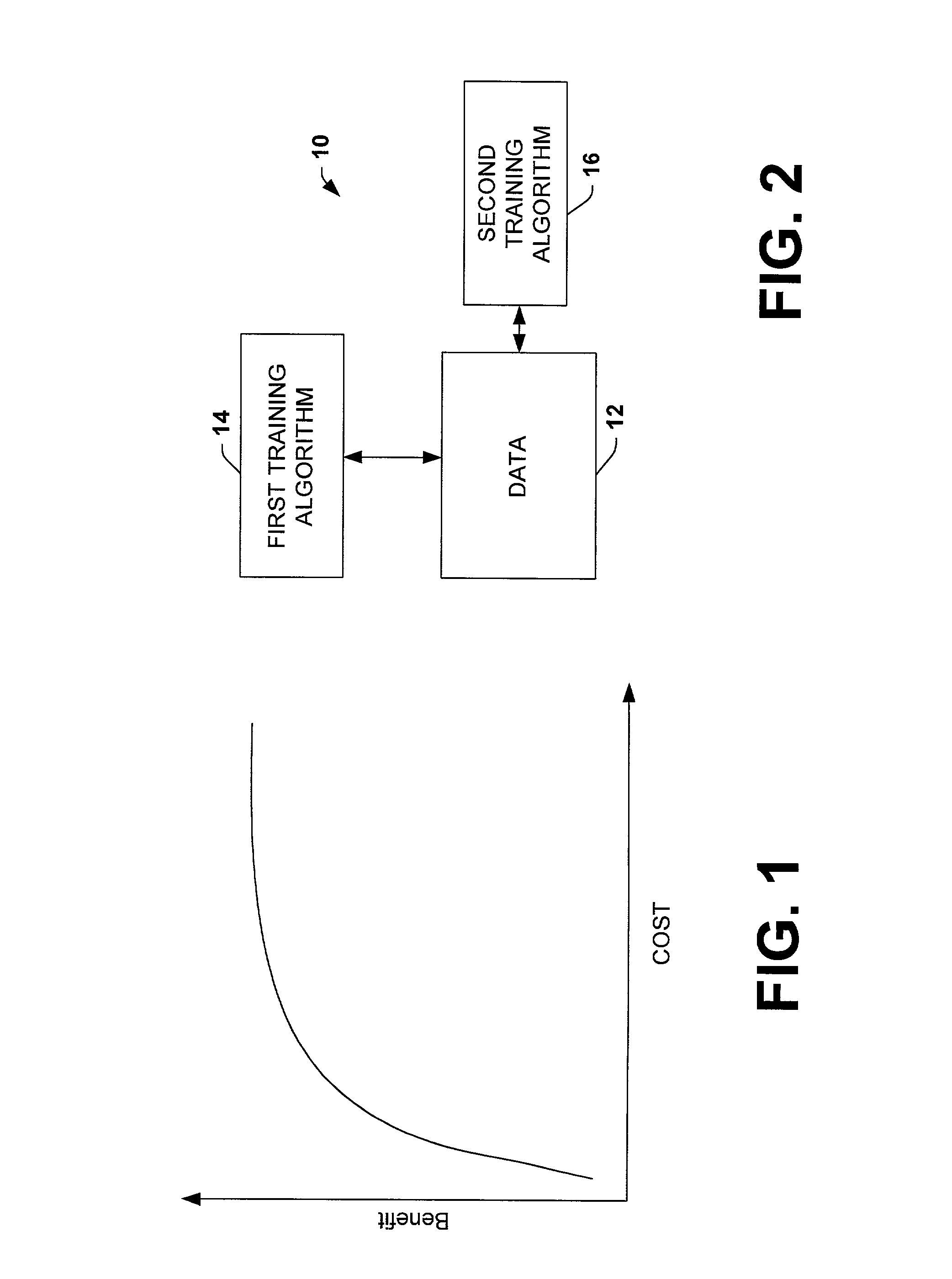 Efficient determination of sample size to facilitate building a statistical model