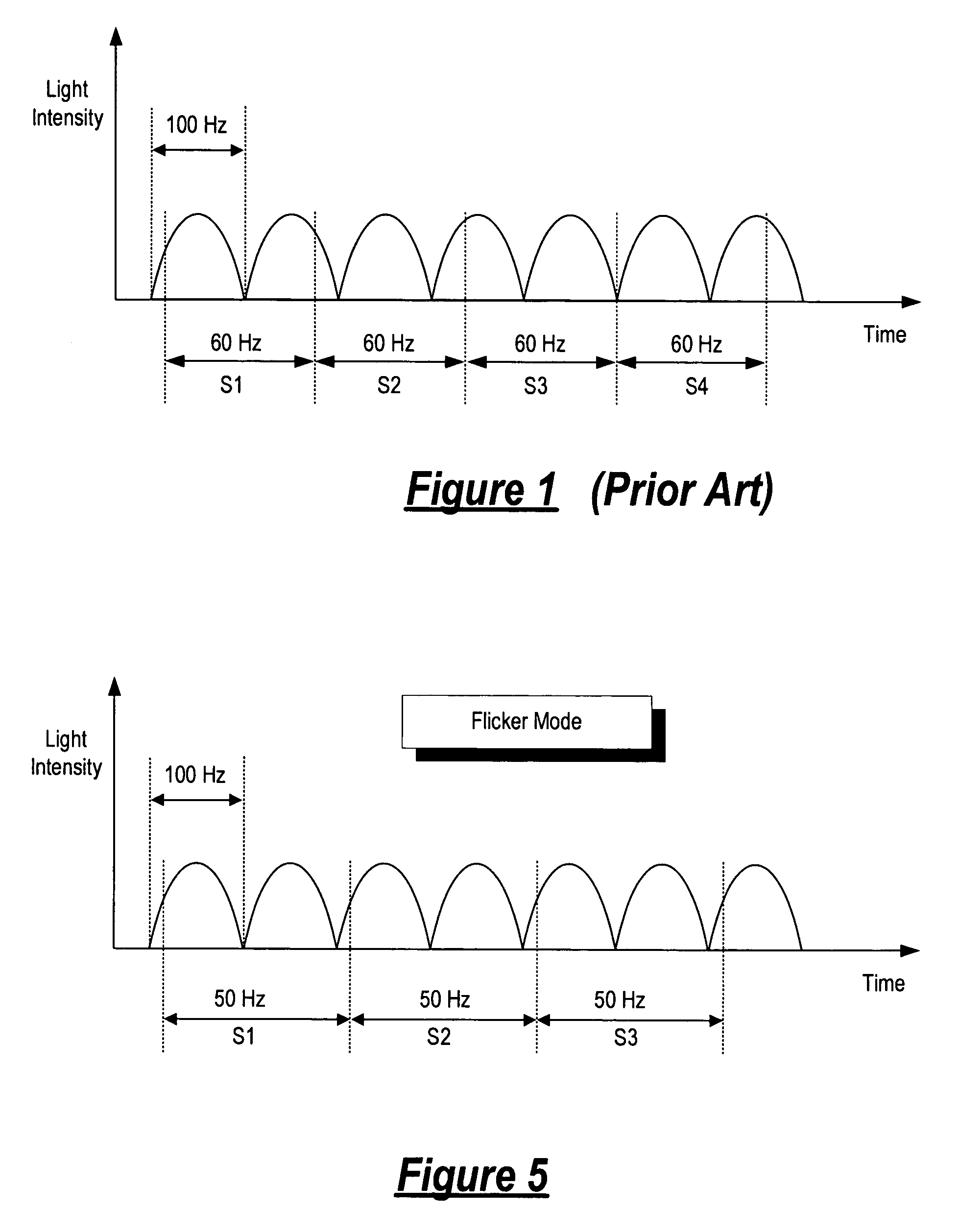 Automatic detection of fluorescent flicker in video images