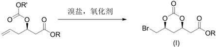 Preparation method of 2-((4r,6s)6 bromomethyl 2-oxo-1,3-dioxane-4-yl)acetate