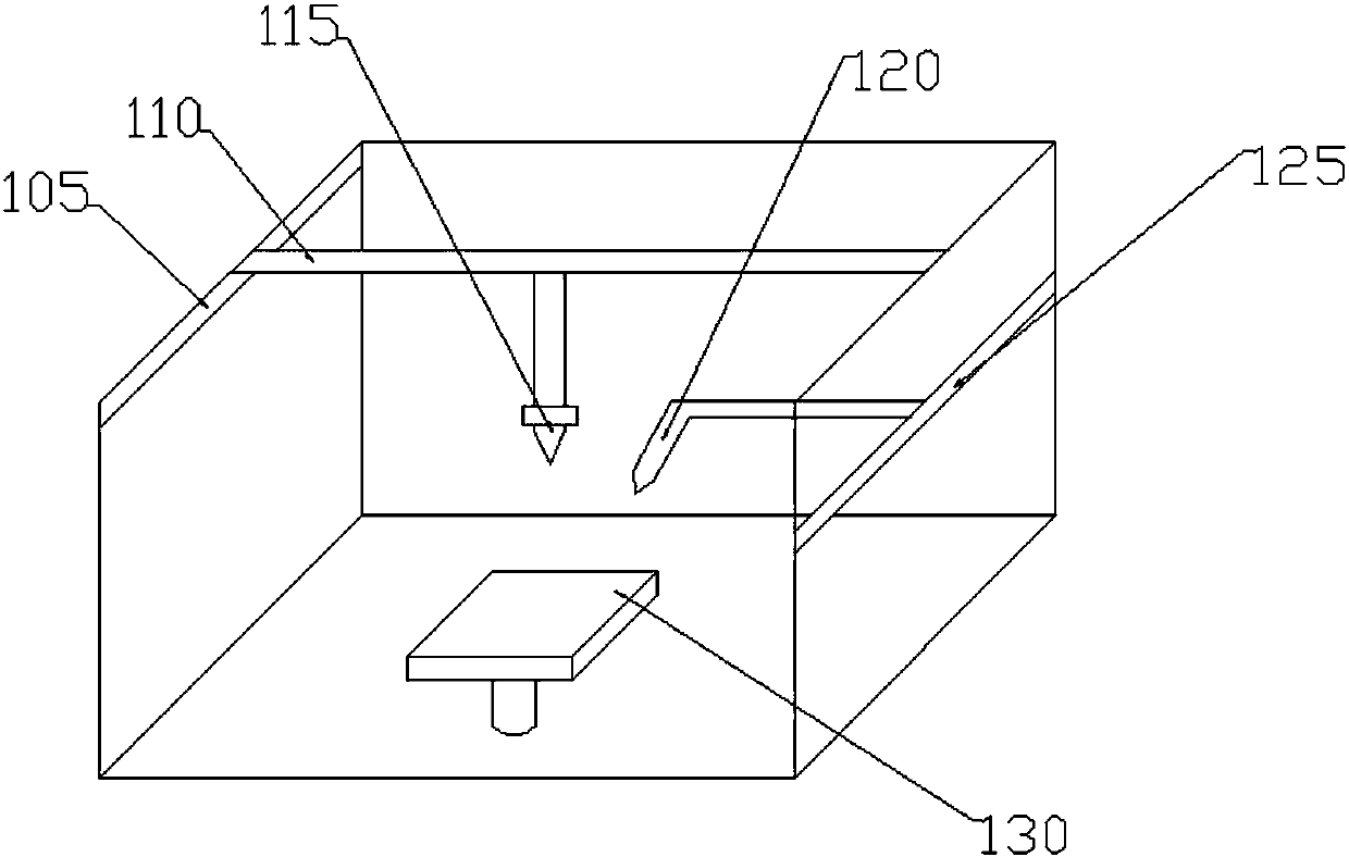 A three-dimensional model-based external coloring device