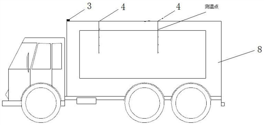 Temperature monitoring method and system in asphalt transportation process