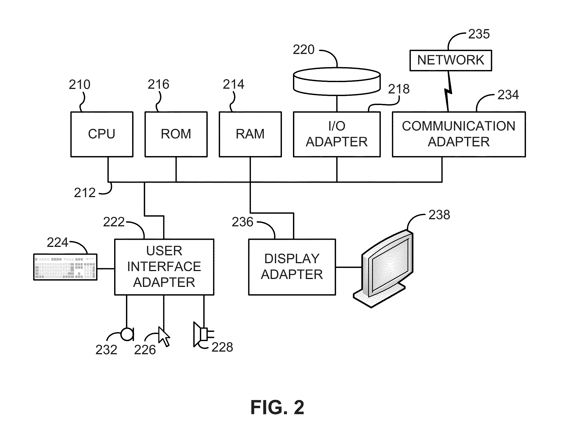 Detecting single event upsets and stuck-at faults in ram-based data path controllers