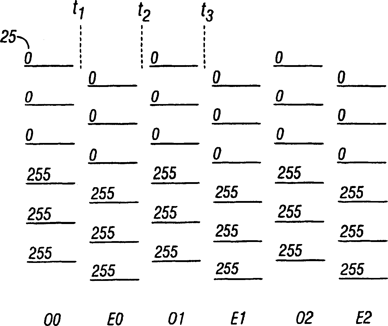 Motion and edge-adaptive signal frame frequency up-conversion method and system