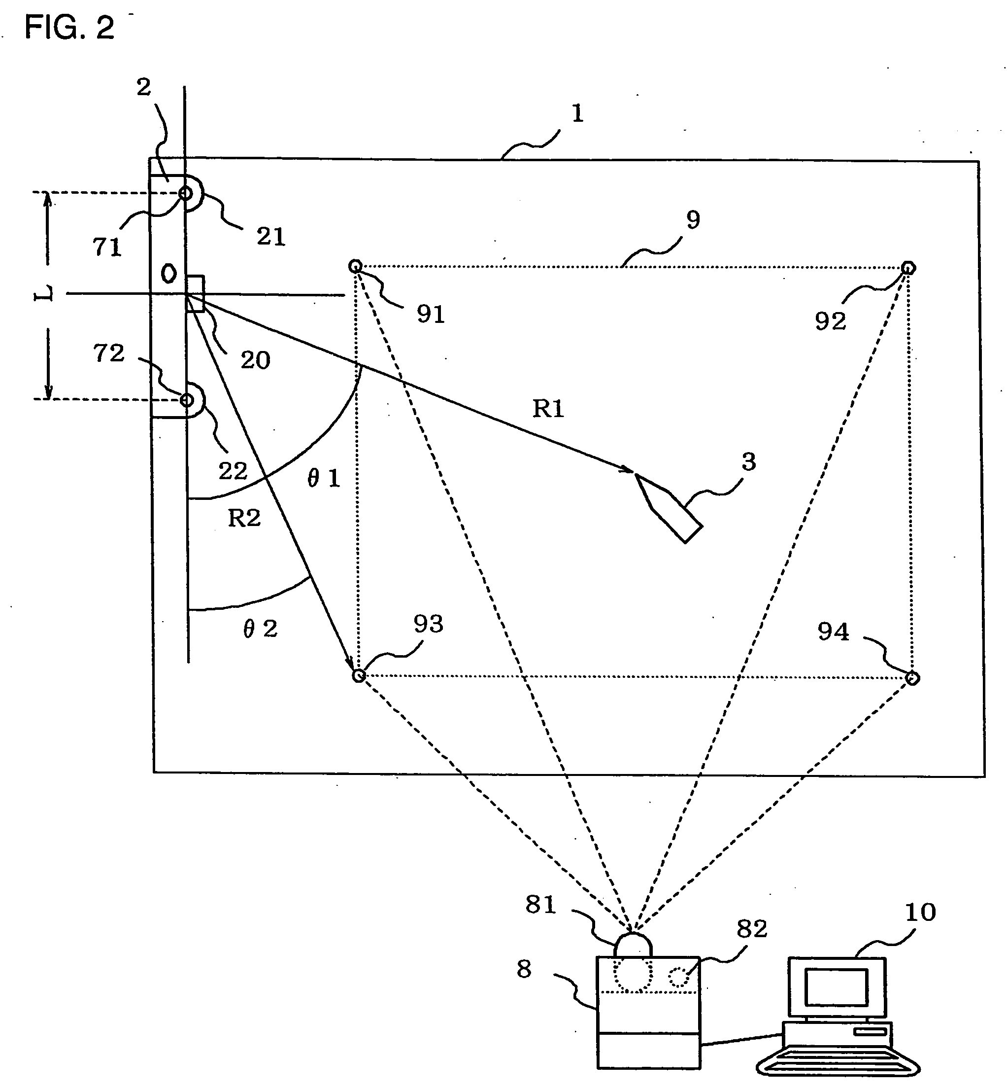 Projector, electronic whiteboard system using projector and method of acquiring indicated point