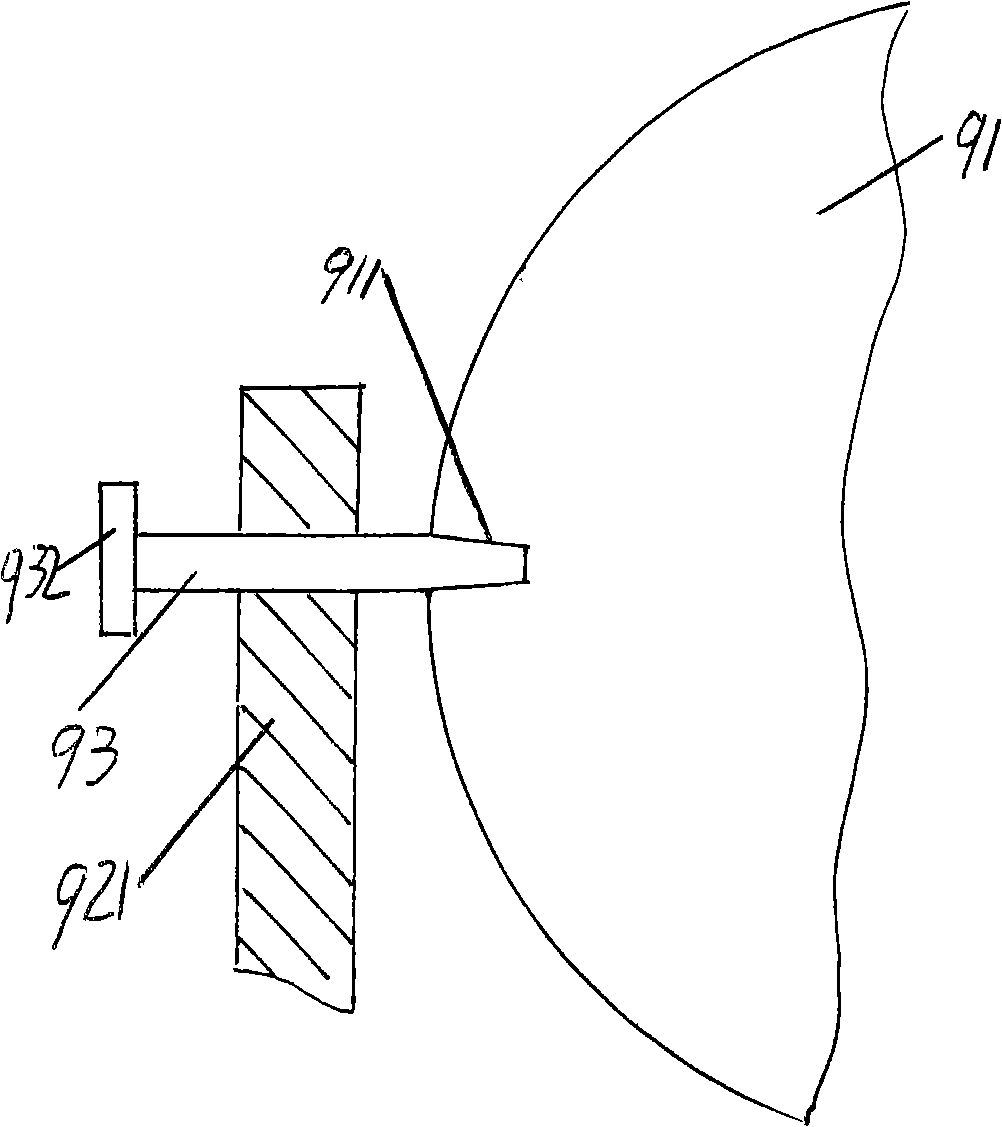 Mill deltoid device