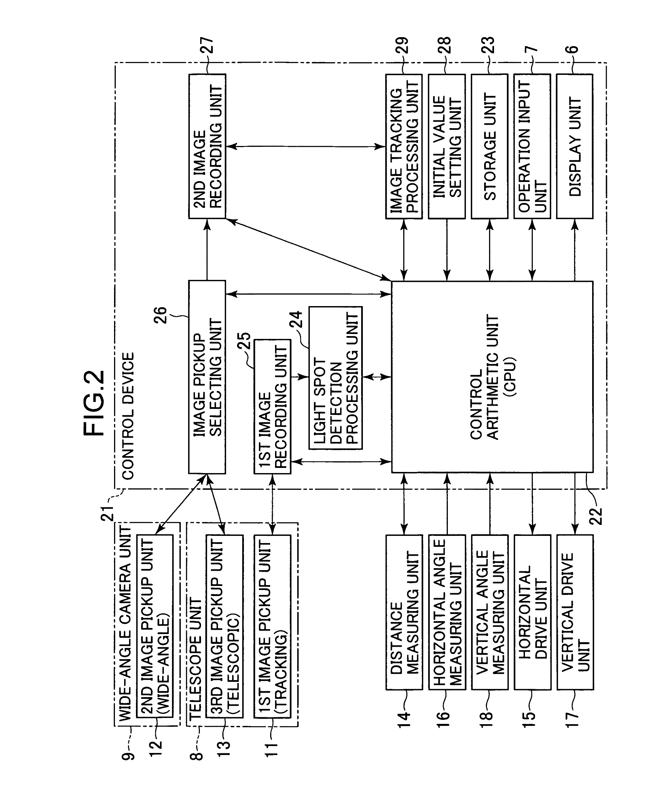 Automatic tracking method and surveying device