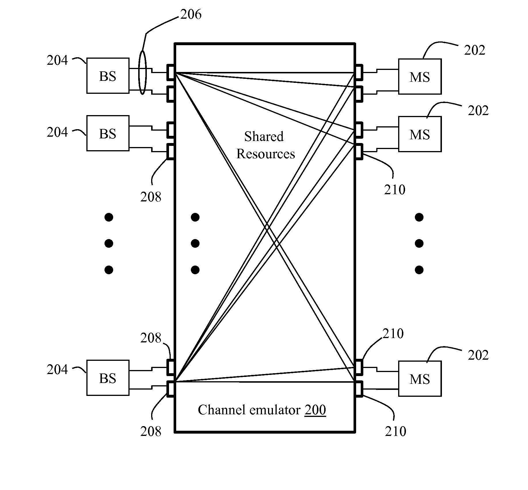 Playback pipeline for testing wireless devices