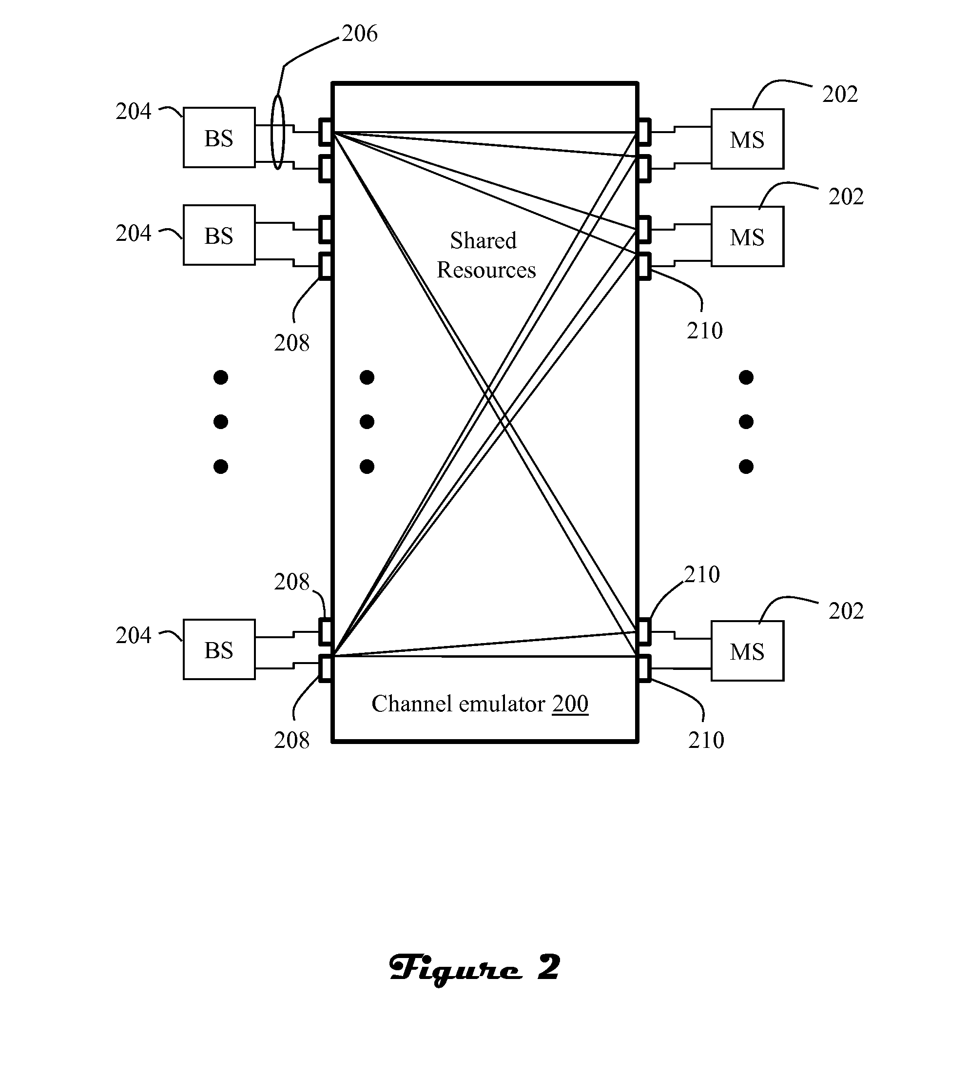 Playback pipeline for testing wireless devices