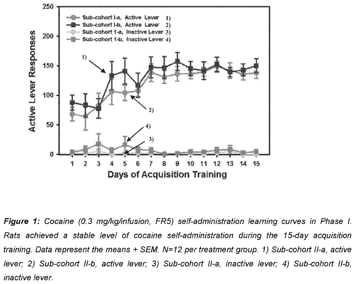 Use of mavoglurant in the reduction of alcohol use or in preventing relapse into alcohol use